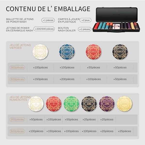 Découvrez notre avis sur le set de poker Slowplay Nash : élégance, qualité et performance au rendez-vous pour sublimer vos soirées jeux